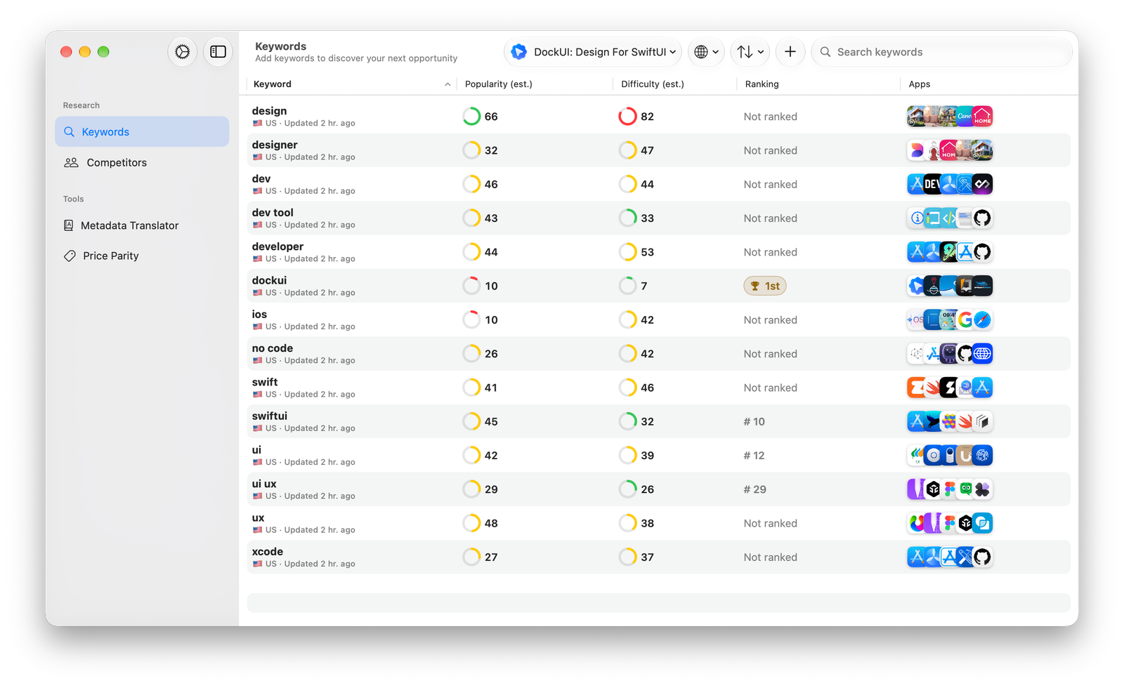 ASO Engine’s Keywords workspace showing US keyword rankings and competing apps